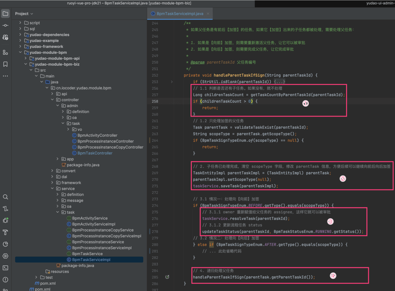 处理加签的父任务
